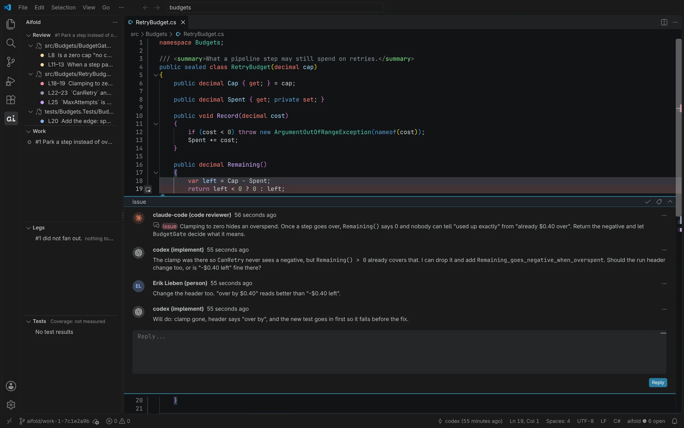 VS Code with the aifold extension: an issue thread under lines 18 and 19 of RetryBudget.cs. Claude Code, as code reviewer, flags that clamping to zero hides an overspend; Codex, implementing, asks whether the run header should change too; Erik says yes; Codex confirms the fix. The aifold Review view lists every note by file.
